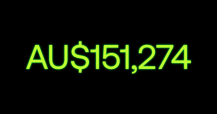 Latest BTC All-time High