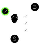 Join & Verify for a Mystery Box Worth Up to 50 USDT