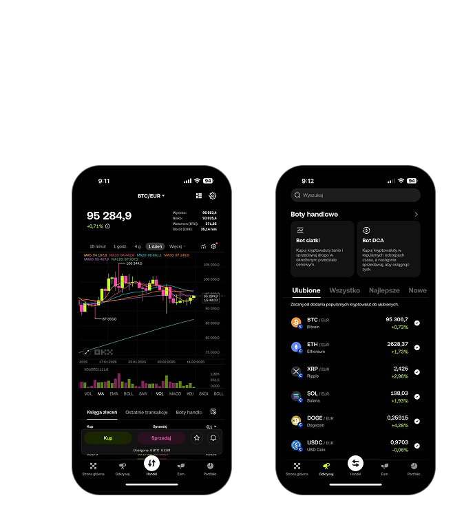 Exclusive offer: Win 1 million PEPE by verifying your account on OKX