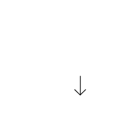 3. Deposit Competition