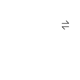 3. Buy crypto