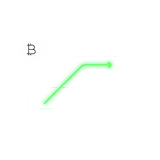 Industry Reports