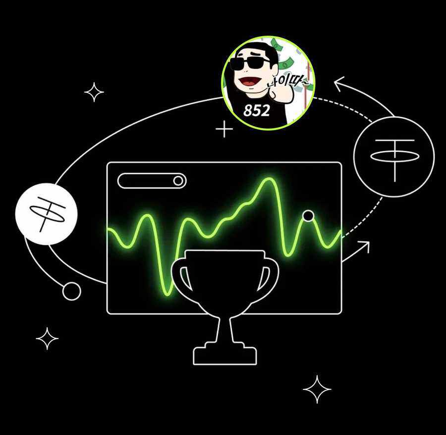852hodoo Trading Competition \n Trade and win up to 40,000 USDT prize pool!     