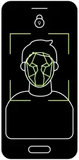 Step 1 Sign Up and Verify Your Identity