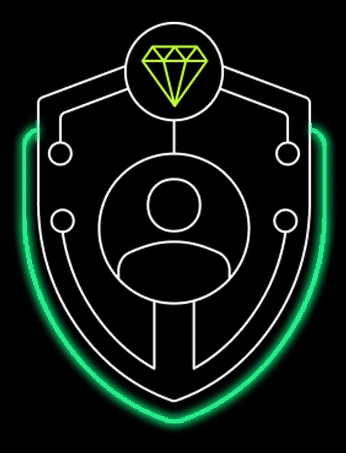 VIP Trading Insurance Package