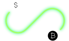 Your trading volume