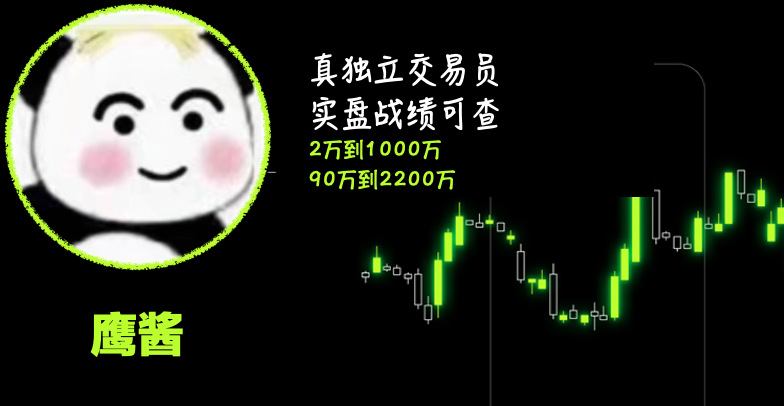 熬鹰书友会-鹰王交易争霸赛