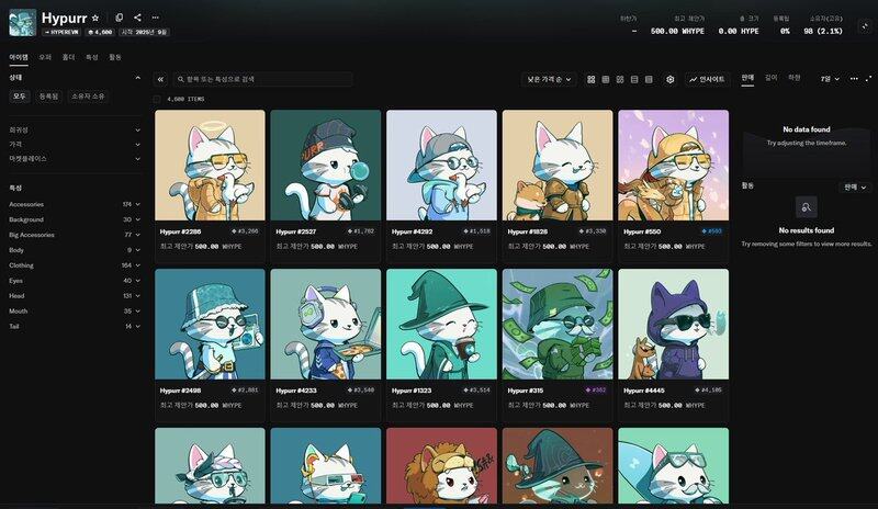 Gallery 2